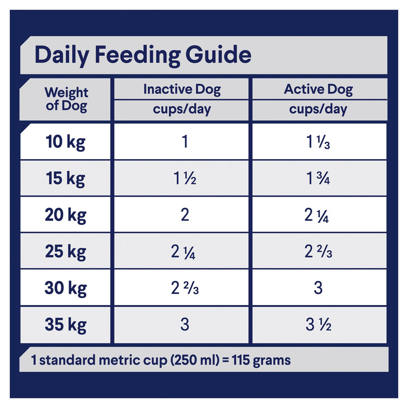 Advance Lamb and Rice Medium Breed Adult Dog Dry Food 3kg^^^