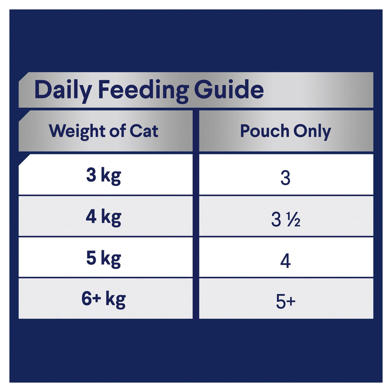Advance Multipack Adult Cat Wet Food 85g x 12