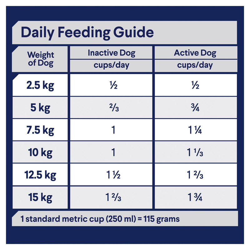 Advance Ocean Fish Small Terriers Adult Dog Dry Food 2.5kg