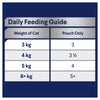 Advance Ocean Fish in Jelly Adult Cat Wet Food 85g x 12^^^