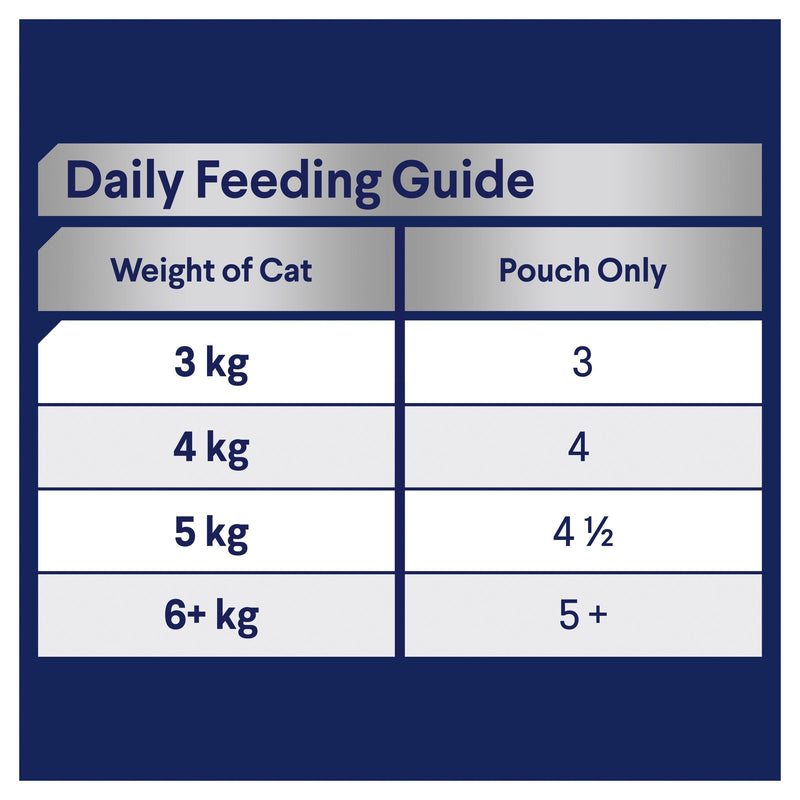 Advance Ocean Fish in Jelly Healthy Ageing Mature Cat Wet Food 85g x 12
