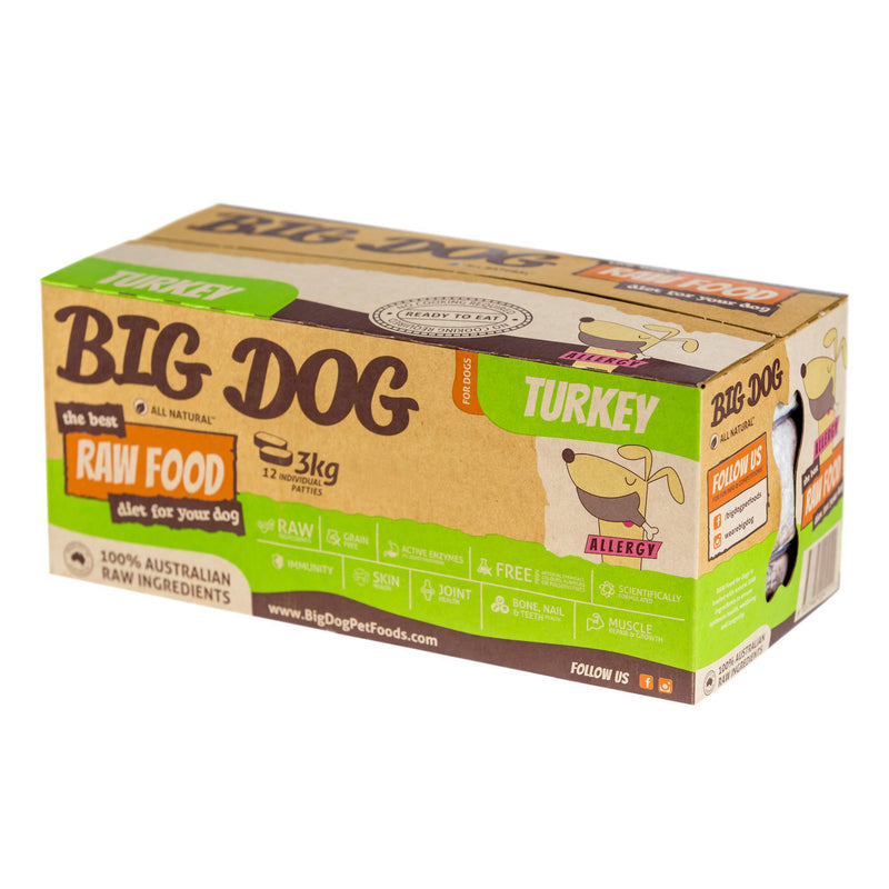 Big Dog BARF Turkey Raw Dog Food 3kg