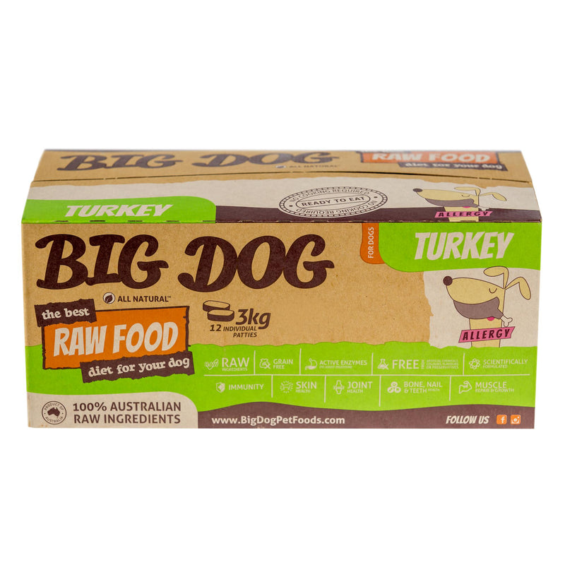 Big Dog BARF Turkey Raw Dog Food 3kg