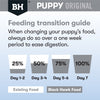 Black Hawk Chicken and Rice Medium Breed Puppy Dry Dog Food 20kg^^^