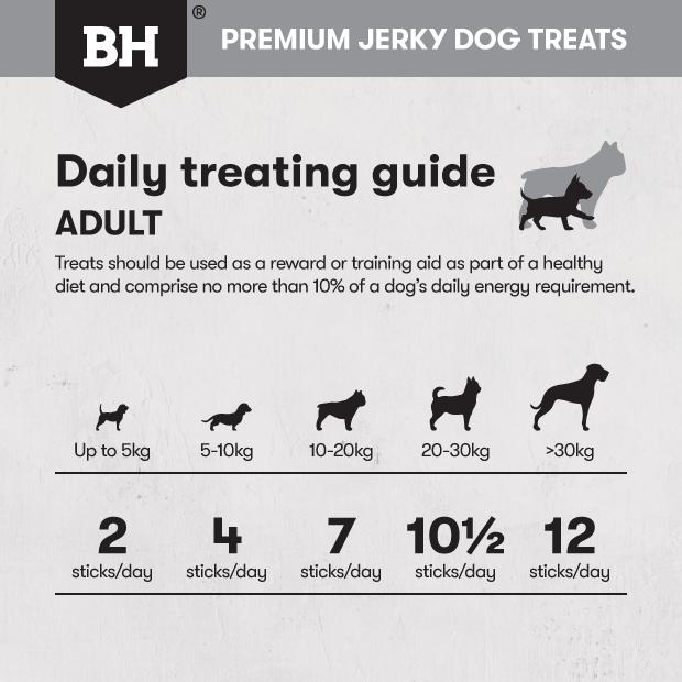Black Hawk Dog Treats Beef Jerky Sticks 100g