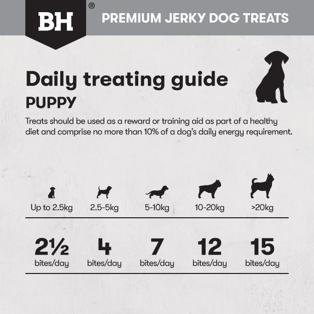 Black Hawk Dog Treats Chicken Jerky Bites for Puppies 100g