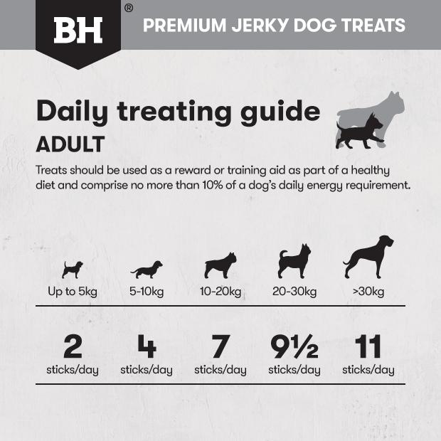 Black Hawk Dog Treats Chicken Jerky Sticks 100g