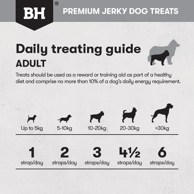 Black Hawk Dog Treats Chicken Jerky Straps 100g