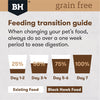 Black Hawk Grain Free Duck and Fish Dry Cat Food 1.2kg