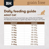 Black Hawk Grain Free Duck and Fish Dry Cat Food 1.2kg