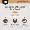 Black Hawk Grain Free Duck and Fish Dry Cat Food 2.5kg***