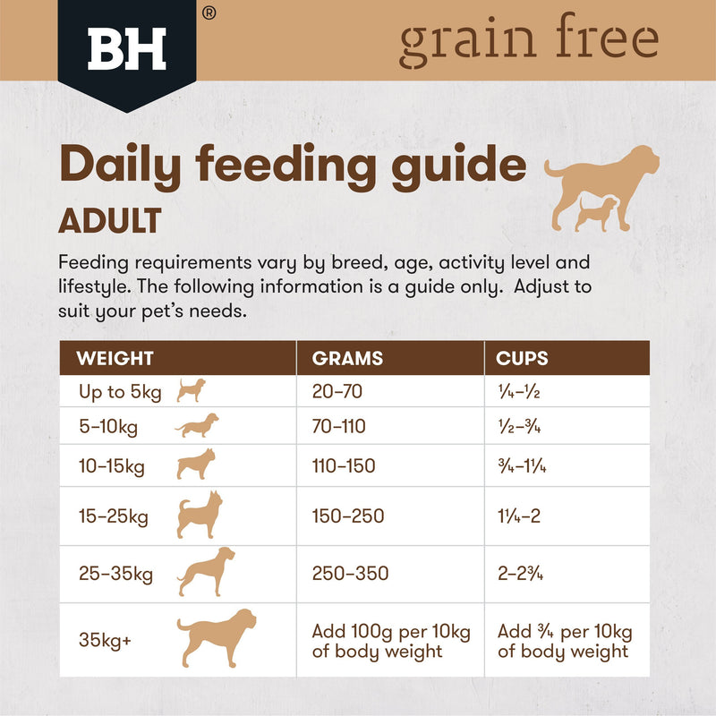 Black Hawk Grain Free Lamb Dry Dog Food 15kg