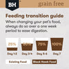 Black Hawk Grain Free Lamb Dry Dog Food 2.5kg