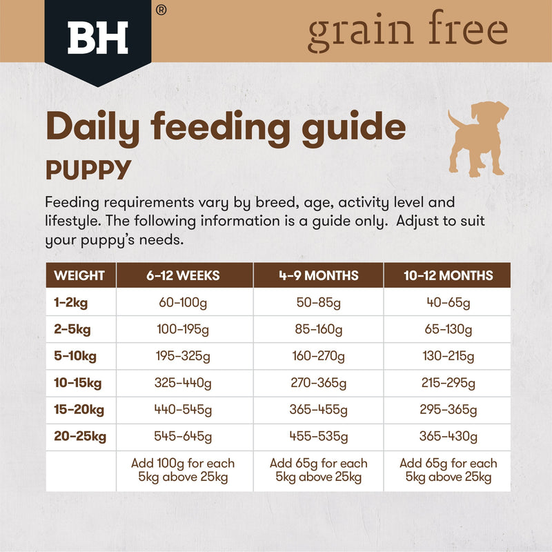 Black Hawk Grain Free Ocean Fish Puppy Dry Dog Food 2.5kg
