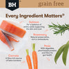 Black Hawk Grain Free Salmon Dry Dog Food 2.5kg ^._.^