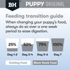 Black Hawk Lamb and Rice Medium Breed Puppy Dry Dog Food 3kg
