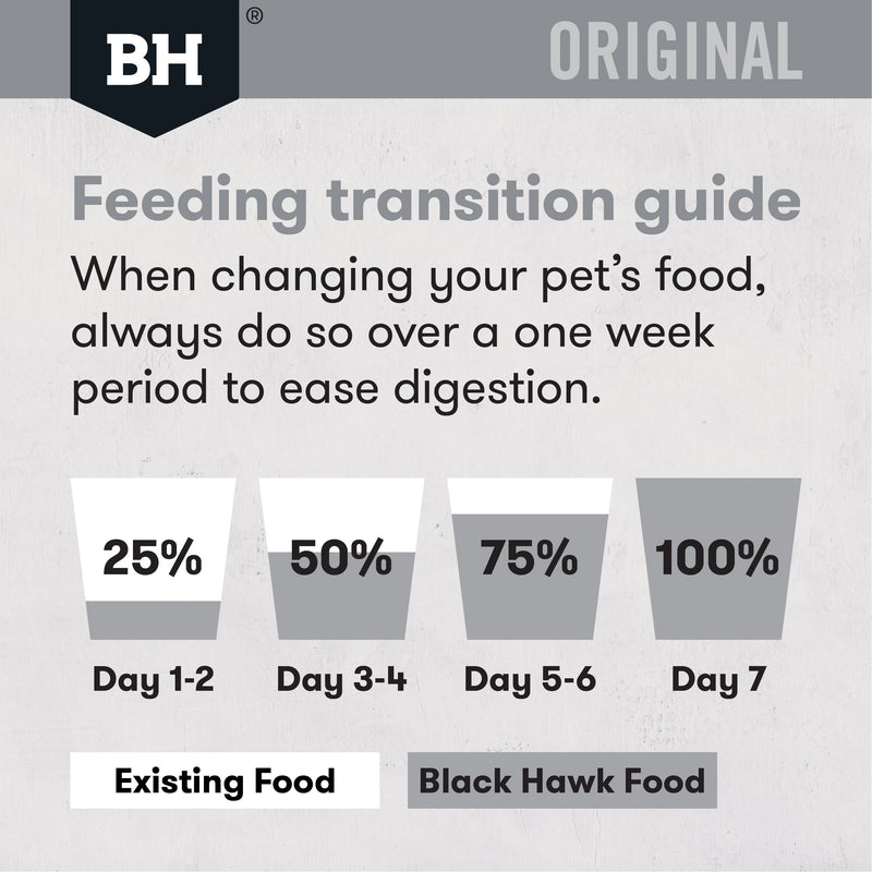 Black Hawk Original Chicken and Rice Dry Cat Food 15kg***
