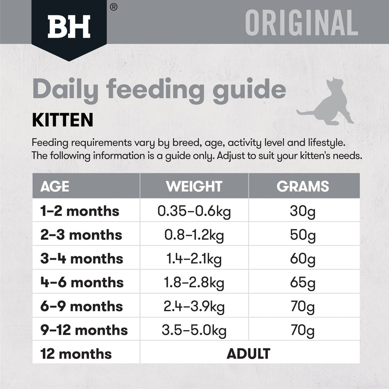 Black Hawk Original Chicken and Rice Kitten Dry Cat Food 1.5kg