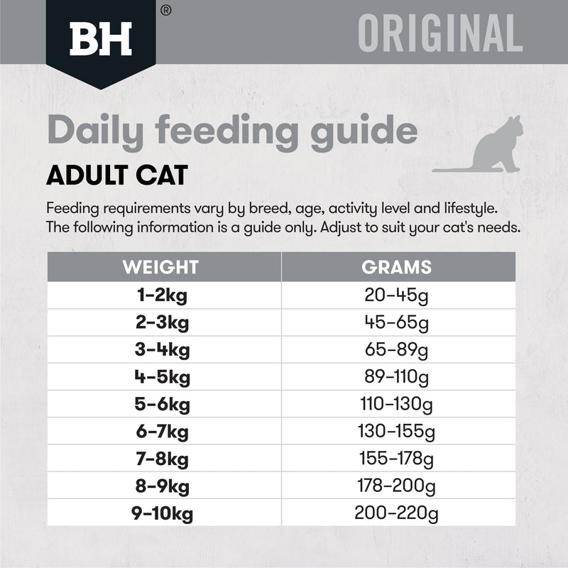 Black Hawk Original Fish Dry Cat Food 3kg***