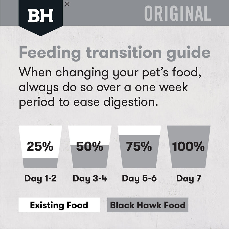 Black Hawk Original Fish and Potato Dry Dog Food 10kg