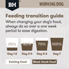 Black Hawk Original Lamb and Beef Working Dog Dry Dog Food 20kg