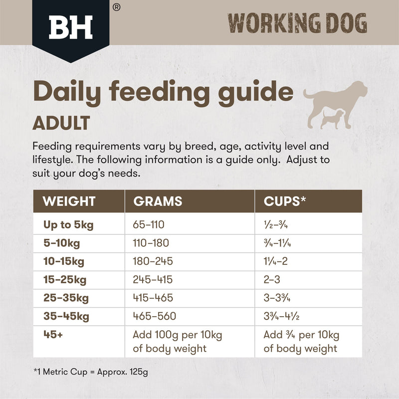 Black Hawk Original Lamb and Beef Working Dog Dry Dog Food 20kg