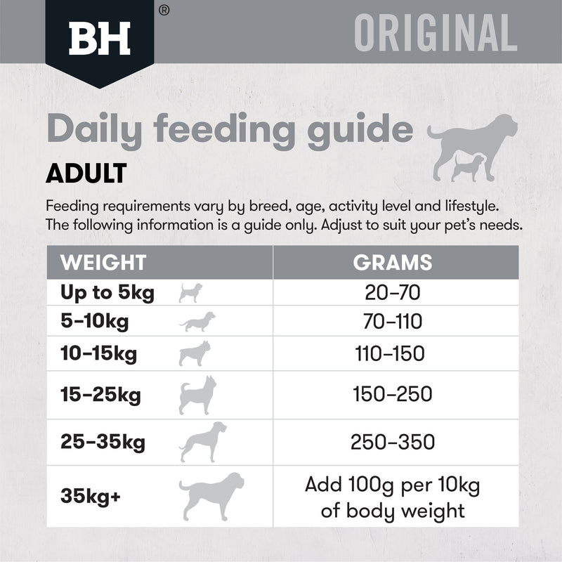 Black Hawk Original Lamb and Rice Dry Dog Food 10kg