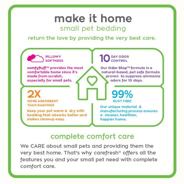 Carefresh Complete Comfort Care White Paper Small Pet Bedding 10 Litre