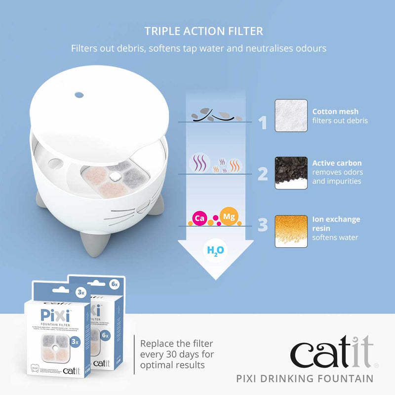 Catit Pixi Water Fountain Filter Cartridge 6 Pack