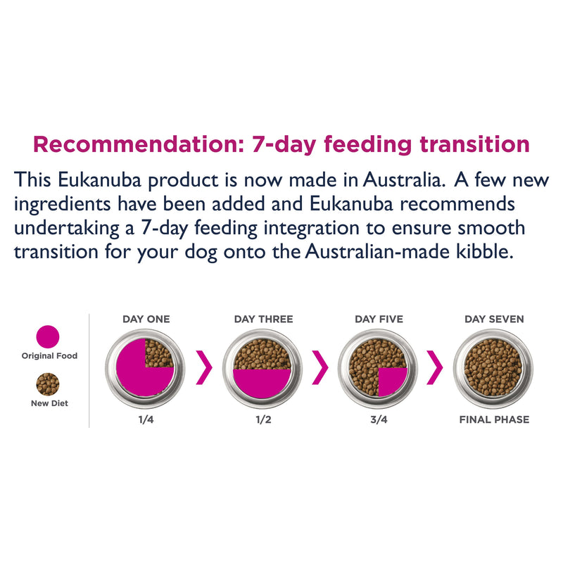 Eukanuba Dog Adult Medium Breed Dry Food 3kg