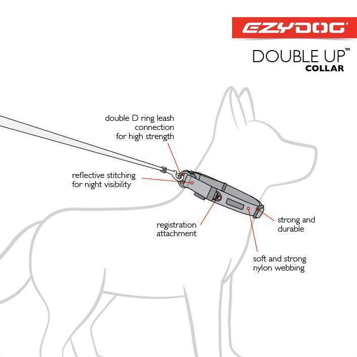 EzyDog Double Up Dog Collar Grey Small***