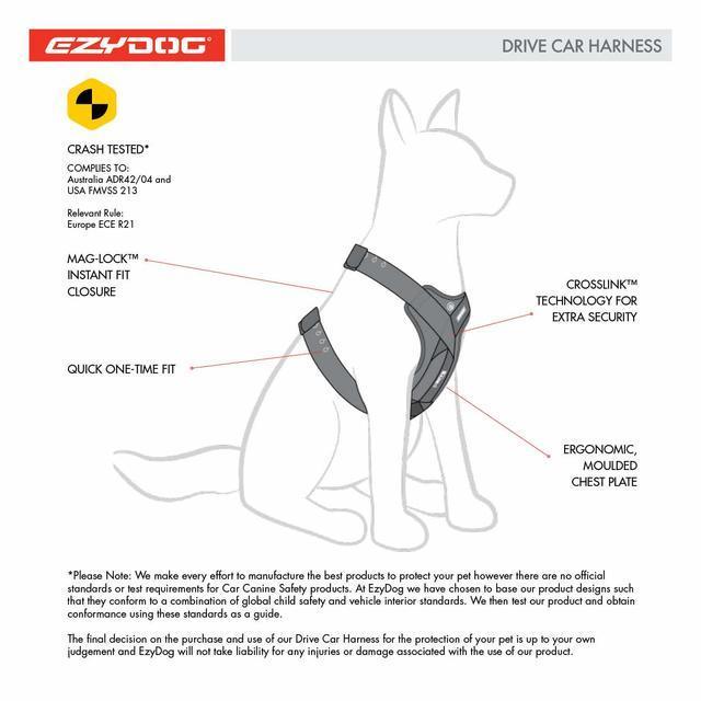 EzyDog Drive Dog Car Harness Medium