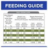 Hills Prescription Diet Cat Metabolic Weight Management Dry Food 1.5kg