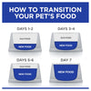 Hills Prescription Diet Cat c/d Multicare Urinary Care Stress Dry Food 1.8kg