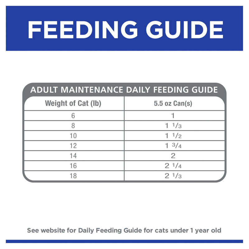 Hills Prescription Diet Cat i/d Digestive Care Chicken Wet Food 156g