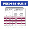 Hills Prescription Diet Cat i/d Digestive Care Dry Food 1.8kg
