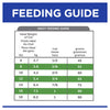 Hills Prescription Diet Cat r/d Weight Reduction Dry Food 3.9kg