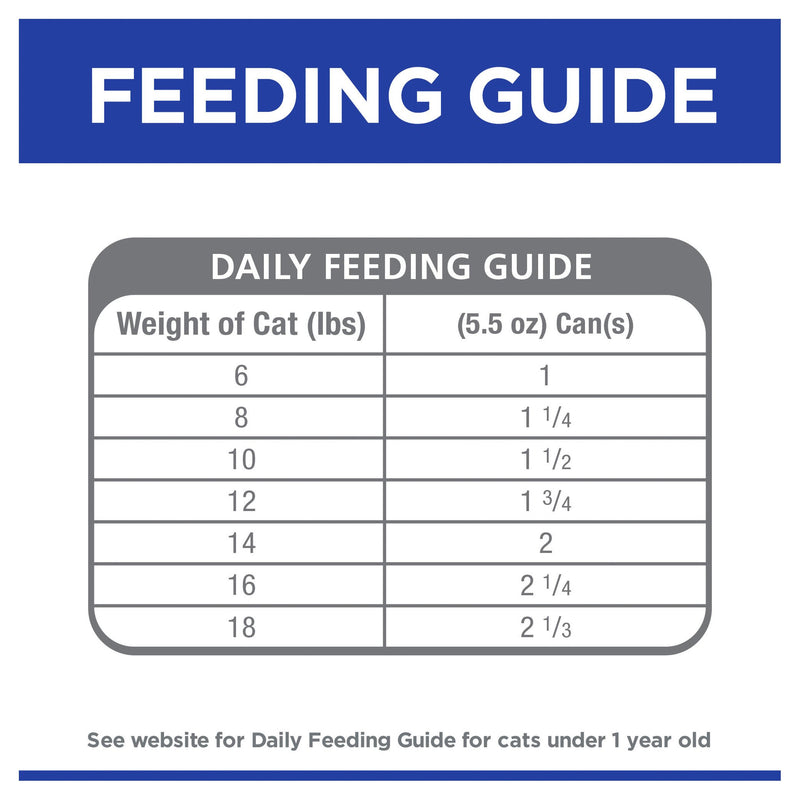 Hills Prescription Diet Cat z/d Food Sensitivities with Hydrolyzed Chicken Flavour Wet Food 156g