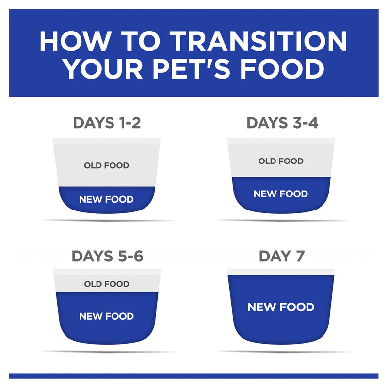 Hills Prescription Diet Cat z/d Food Sensitivities with Hydrolyzed Chicken Flavour Wet Food 156g x 24