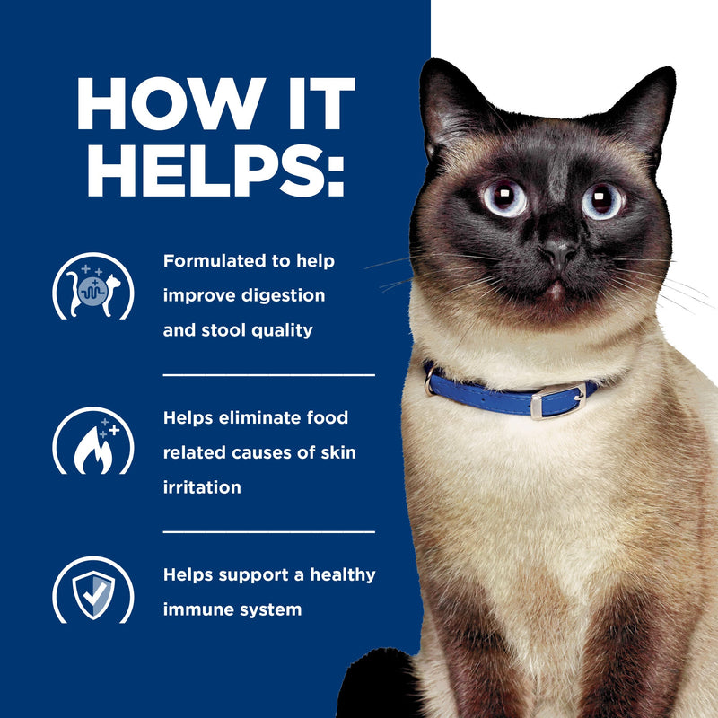 Hills Prescription Diet Cat z/d Skin/Food Sensitivities Dry Food 1.8kg