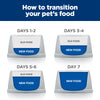 Hills Prescription Diet Dog i/d Digestive Care Chicken and Vegetable Stew Wet Food 156g x 24