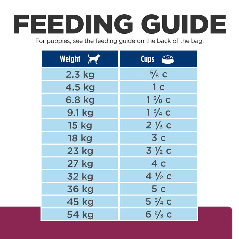 Hills Prescription Diet Dog i/d Digestive Care Dry Food 7.98kg