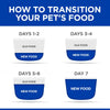 Hills Prescription Diet Dog t/d Dental Care Small Bites Dry Food 2.25kg