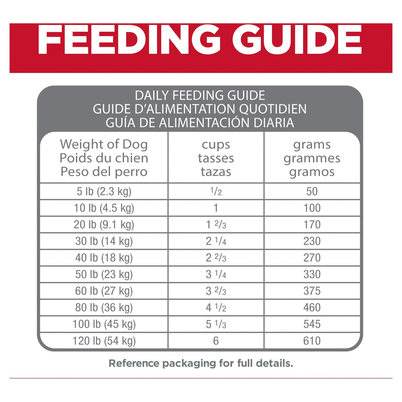 Hills Science Diet Perfect Digestion Dry Dog Food 1.59kg
