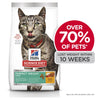 Hills Science Diet Perfect Weight Adult Dry Cat Food 1.3kg