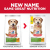 Hills Science Diet Senior Vitality Small and Mini Adult 7+ Dry Dog Food 1.58kg^^^