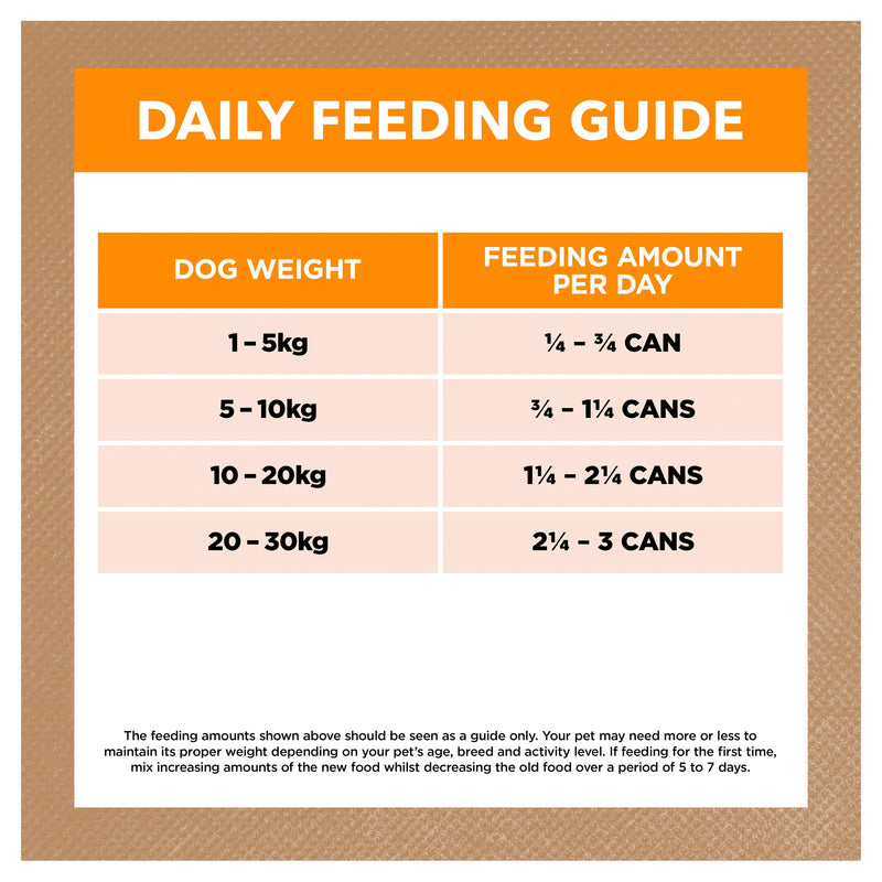 Ivory Coat Grain Free Chicken Stew Adult Dog Wet Food 400g x 12 (+_+)