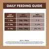 Ivory Coat Grain Free Chicken and Kangaroo in Gravy Adult Cat Wet Food 85g x 12 :->>
