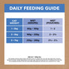 Ivory Coat Grain Free Chicken and Ocean Fish in Jelly Adult Cat Wet Food 85g x 12 :->>