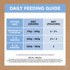 Ivory Coat Grain Free Chicken and Ocean Fish in Jelly Kitten Wet Food 85g :->>